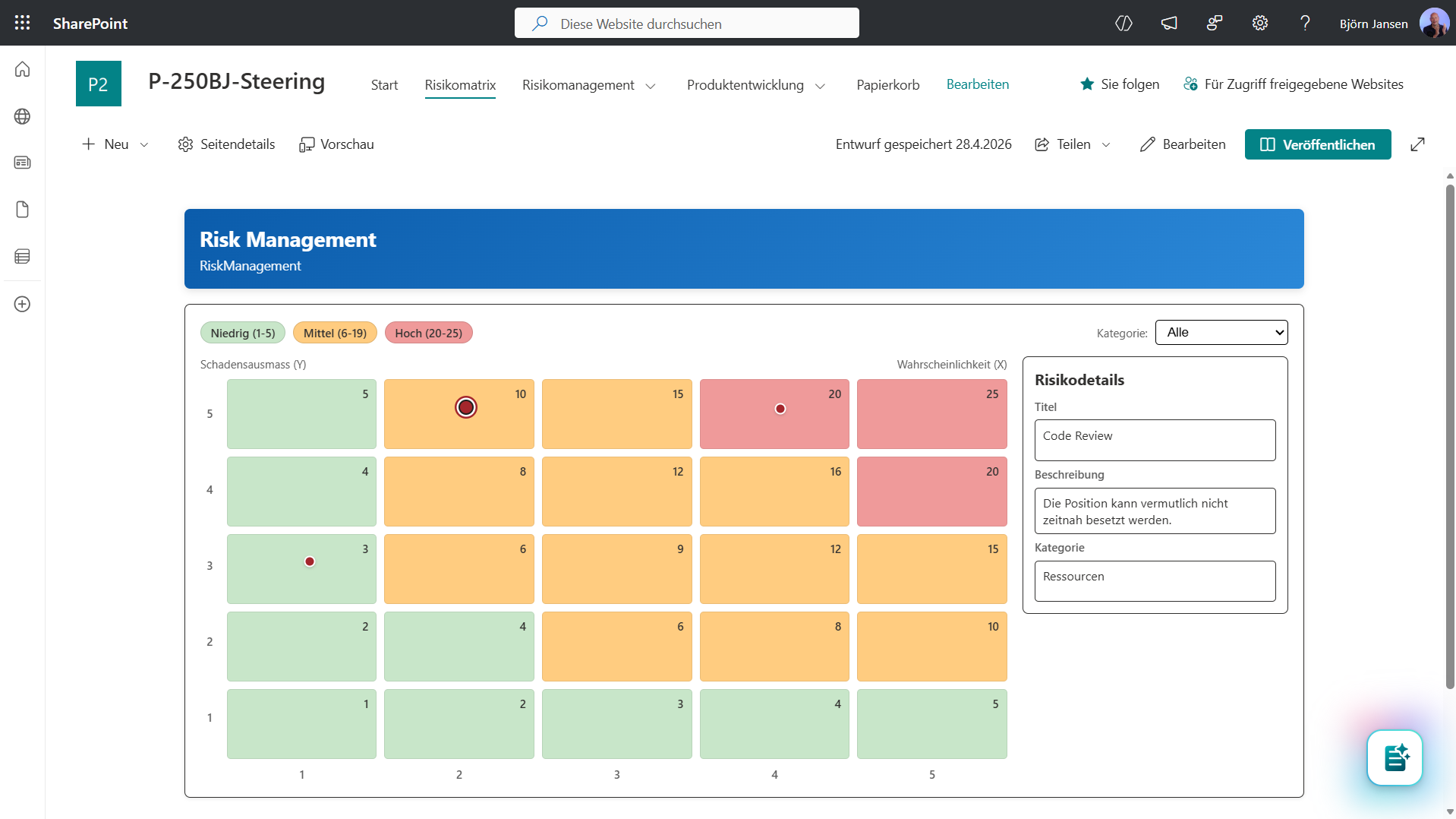 Risikomatrix in SharePoint als SPFx-Webpart zur Bewertung und Priorisierung